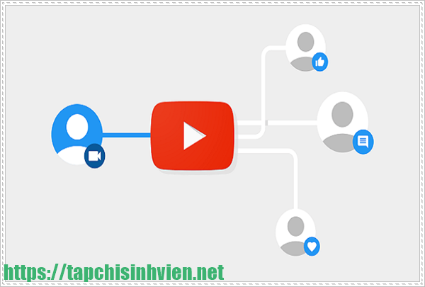 học tiếng H&agrave;n hiệu quả nhất